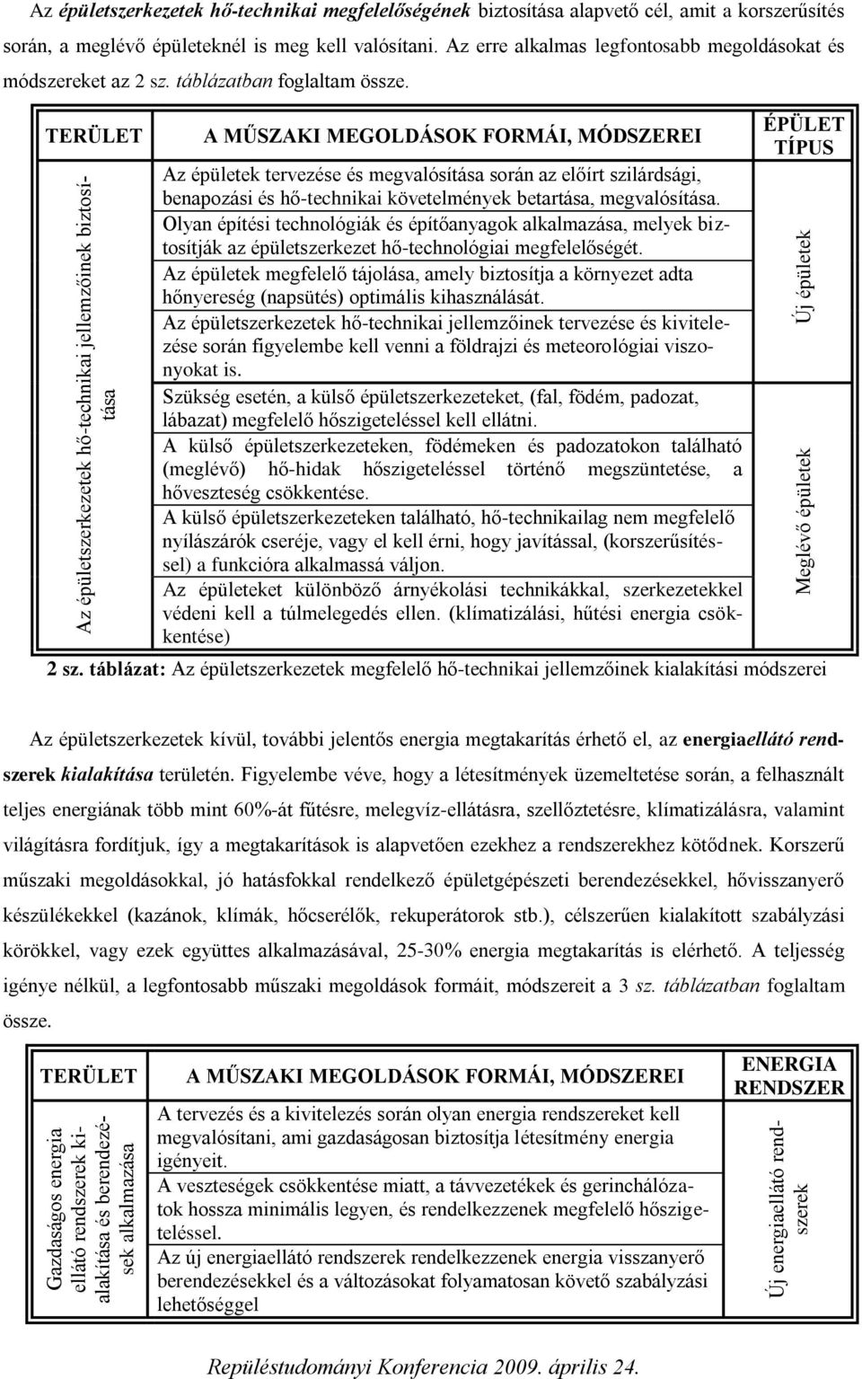 Az erre alkalmas legfontosabb megoldásokat és módszereket az 2 sz. táblázatban foglaltam össze.