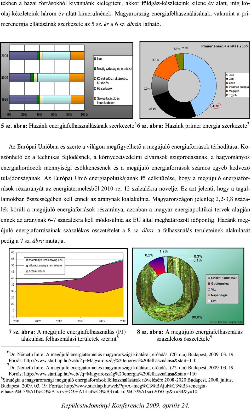PRIMER ENERGIAELLÁTÁS SZERKEZETE MAGYARORSZÁGON 4,1% 0,3% Primer energia ellátás 2005 2005 Ipar 15,1% Mezőgazdaság és erdészet 2000 Közlekedés, raktározás, Földgáz hírközlés 43,9 % Olaj Háztartások