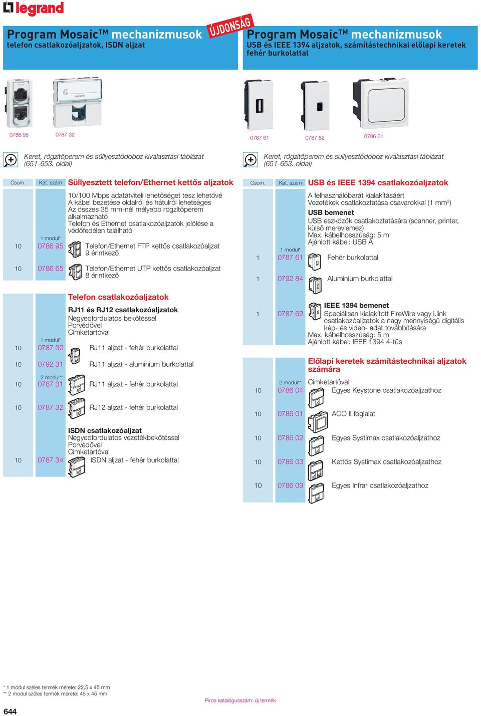 alkalmazható Telefon és Ethernet csatlakozóaljzatok jelölése a védôfedélen található 10 0786 95 Telefon/Ethernet FTP kettôs csatlakozóaljzat 9 érintkezô 10 0786 65 Telefon/Ethernet UTP kettôs