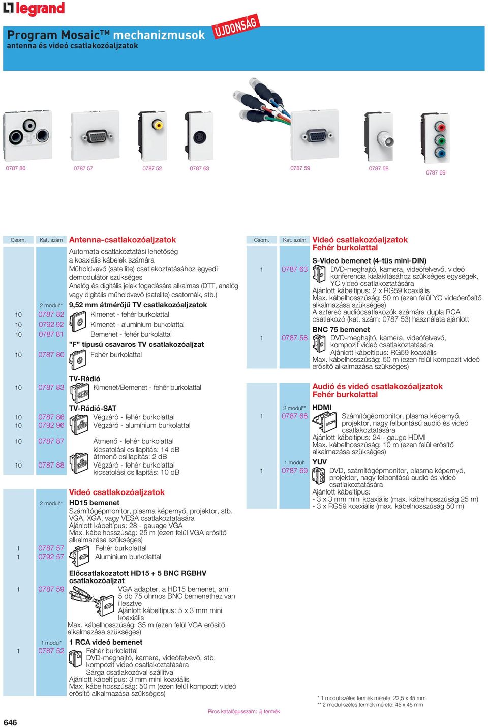 fogadására alkalmas (DTT, analóg vagy digitális mûholdvevô (satelite) csatornák, stb.