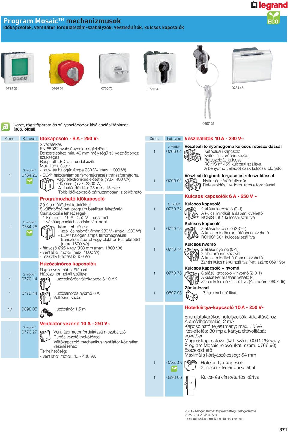 00 W) 0784 20 - ELV () halogénlámpa ferromágneses transzformátorral vagy elektronikus előtéttel (max. 0 VA) - fűtőtest (max.