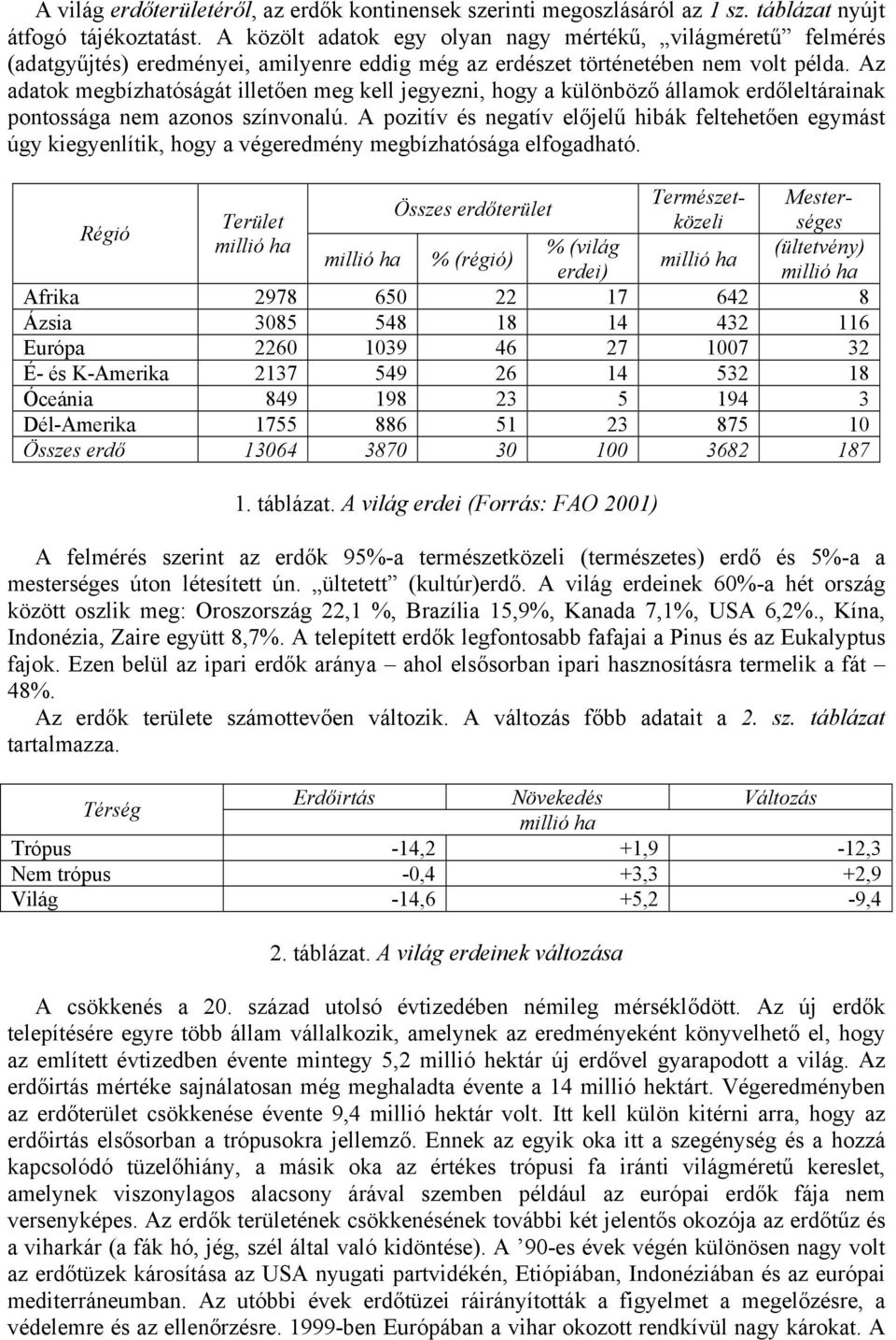 Az adatok megbízhatóságát illetően meg kell jegyezni, hogy a különböző államok erdőleltárainak pontossága nem azonos színvonalú.