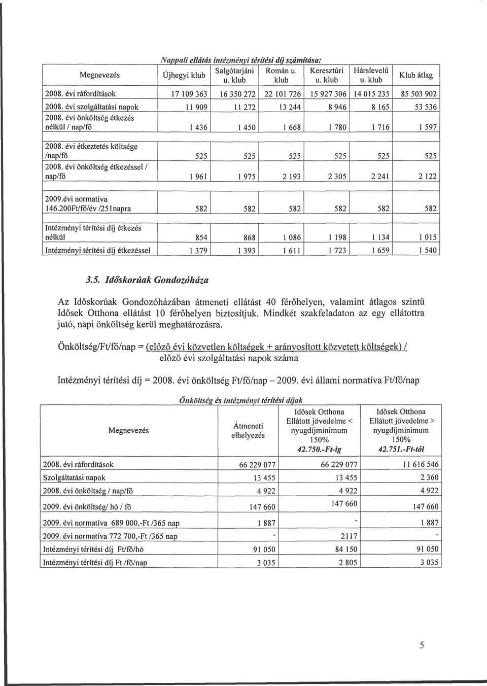 évi önköltség étkezés nélkül / nap/fó 1436 1 450 1 668 1 780 1 716 1 597 2008. évi étkeztetés költsége /nap/fő 525 525 525 525 525 525 2008.