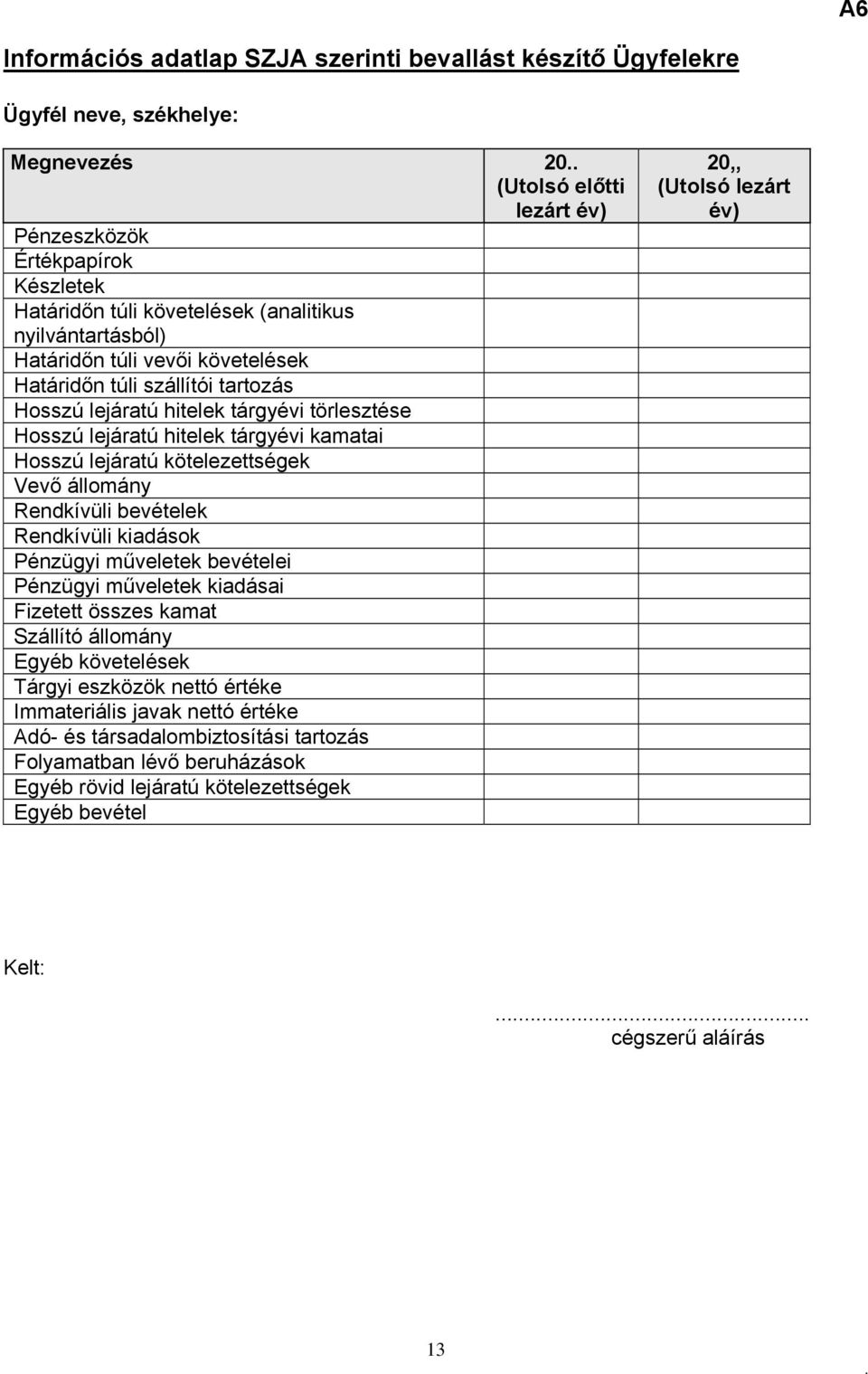 kötelezettségek Vevő állomány Rendkívüli bevételek Rendkívüli kiadások Pénzügyi műveletek bevételei Pénzügyi műveletek kiadásai Fizetett összes kamat Szállító állomány Egyéb követelések Tárgyi