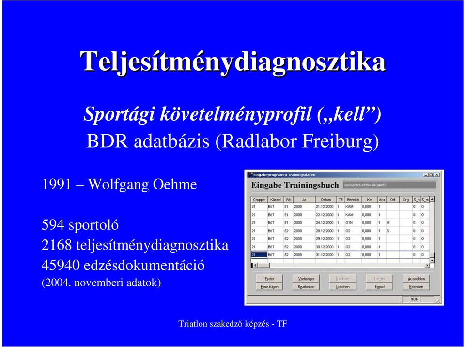 Wolfgang Oehme 594 sportoló 2168