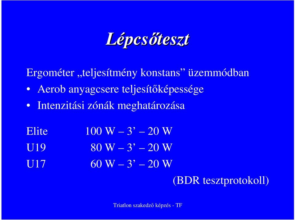 Intenzitási zónák meghatározása Elite U19 U17