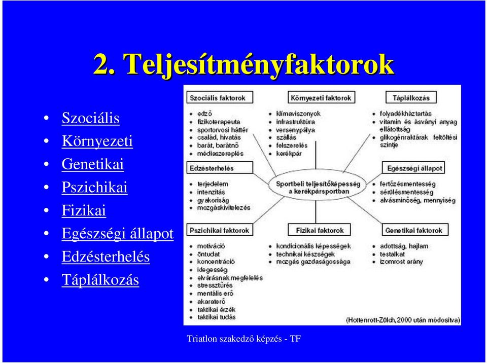 Genetikai Pszichikai Fizikai