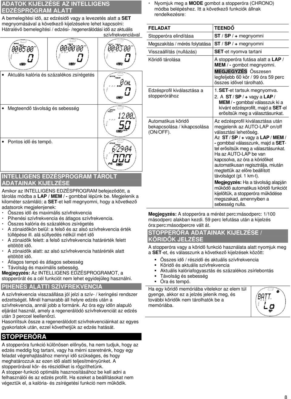 INTELLIGENS EDZÉSPROGRAM TÁROLT ADATAINAK KIJELZÉSE Amikor az INTELLIGENS EDZÉSPROGRAM befejeződött, a tárolás módba a LAP / MEM / - gombbal lépünk be.