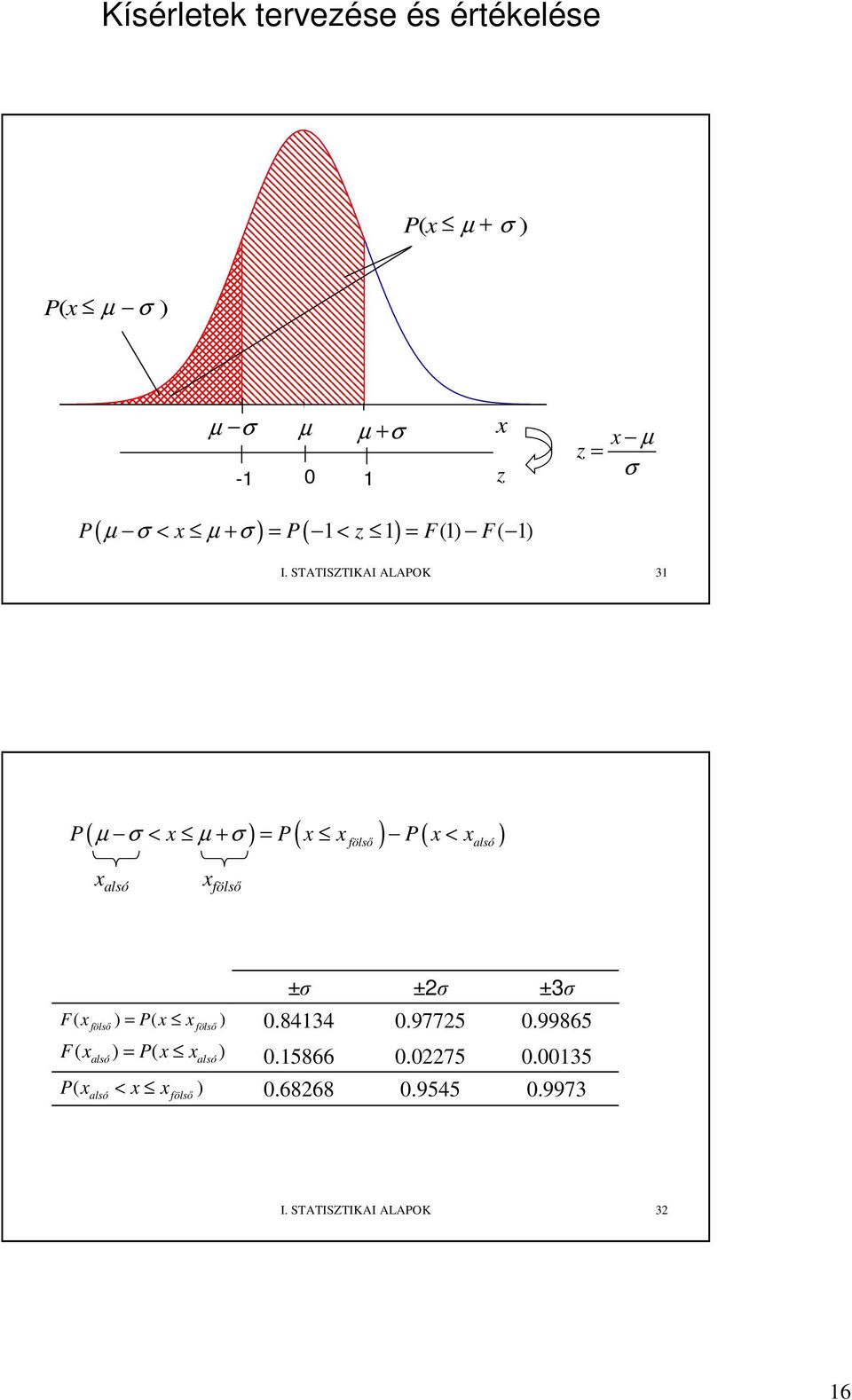 STATISZTIKAI ALAPOK 3 ( µ σ < µ + σ ) ( ) ( < ) P P P fölsı alsó alsó