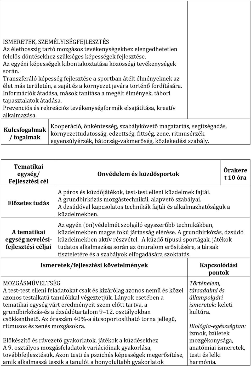 Transzferáló képesség fejlesztése a sportban átélt élményeknek az élet más területén, a saját és a környezet javára történő fordítására.