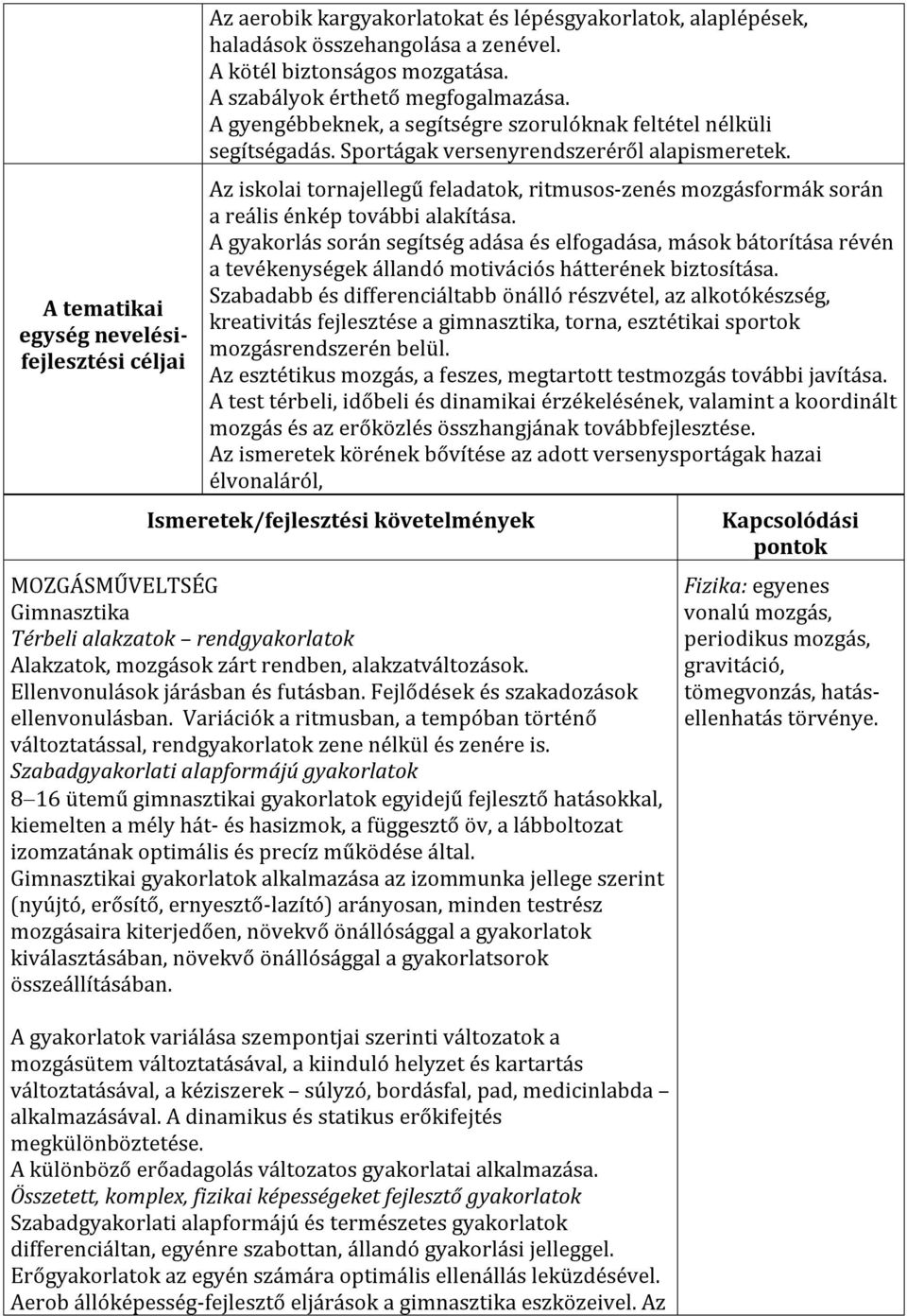 Az iskolai tornajellegű feladatok, ritmusos-zenés mozgásformák során a reális énkép további alakítása.