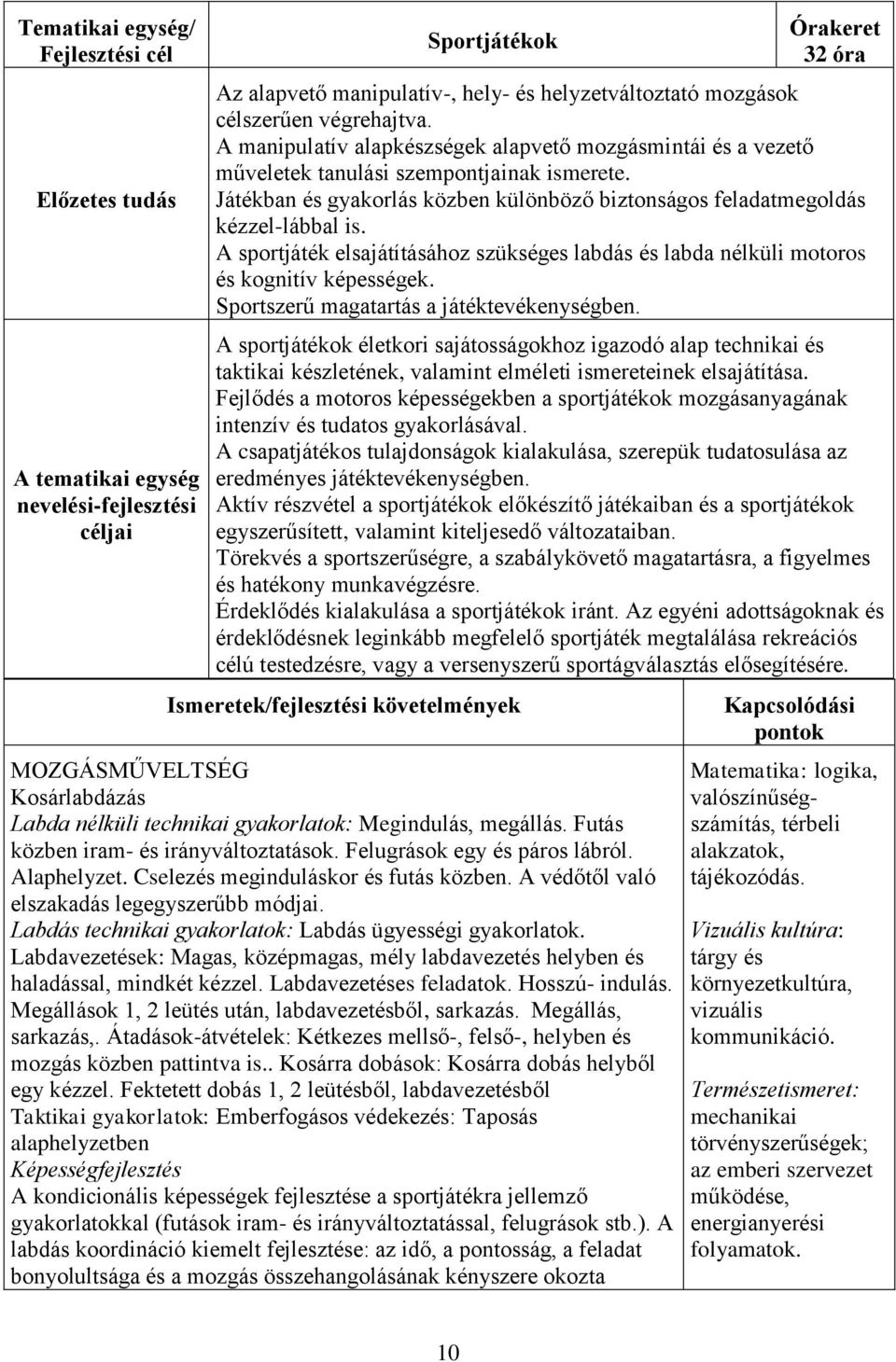 Játékban és gyakorlás közben különböző biztonságos feladatmegoldás kézzel-lábbal is. A sportjáték elsajátításához szükséges labdás és labda nélküli motoros és kognitív képességek.