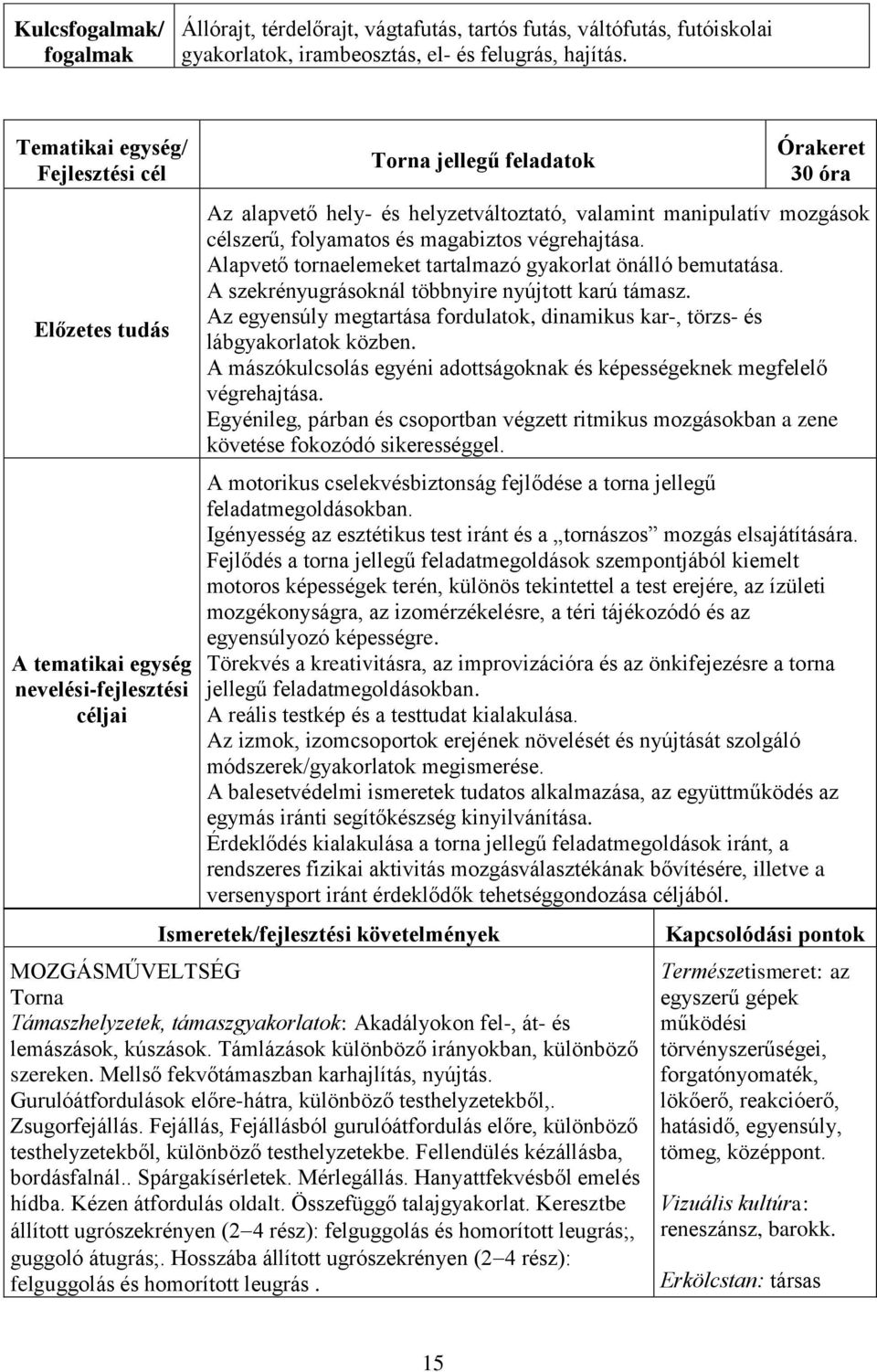 mozgások célszerű, folyamatos és magabiztos végrehajtása. Alapvető tornaelemeket tartalmazó gyakorlat önálló bemutatása. A szekrényugrásoknál többnyire nyújtott karú támasz.