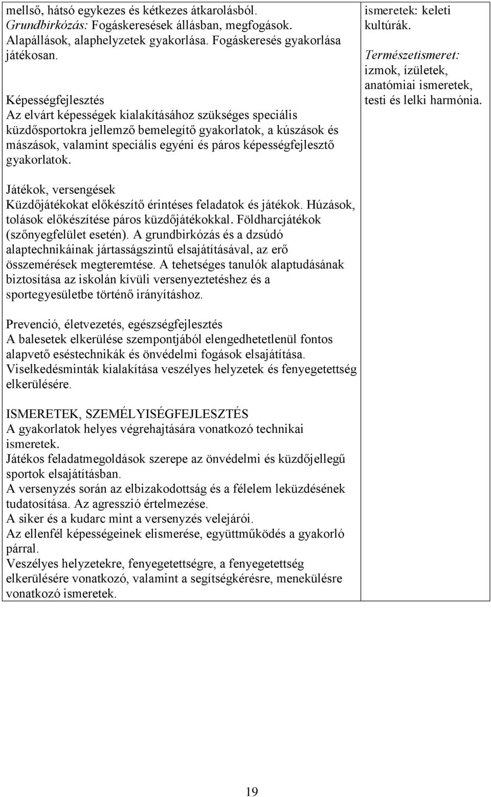 gyakorlatok. ismeretek: keleti kultúrák. Természetismeret: izmok, ízületek, anatómiai ismeretek, testi és lelki harmónia. Játékok, versengések Küzdőjátékokat előkészítő érintéses feladatok és játékok.