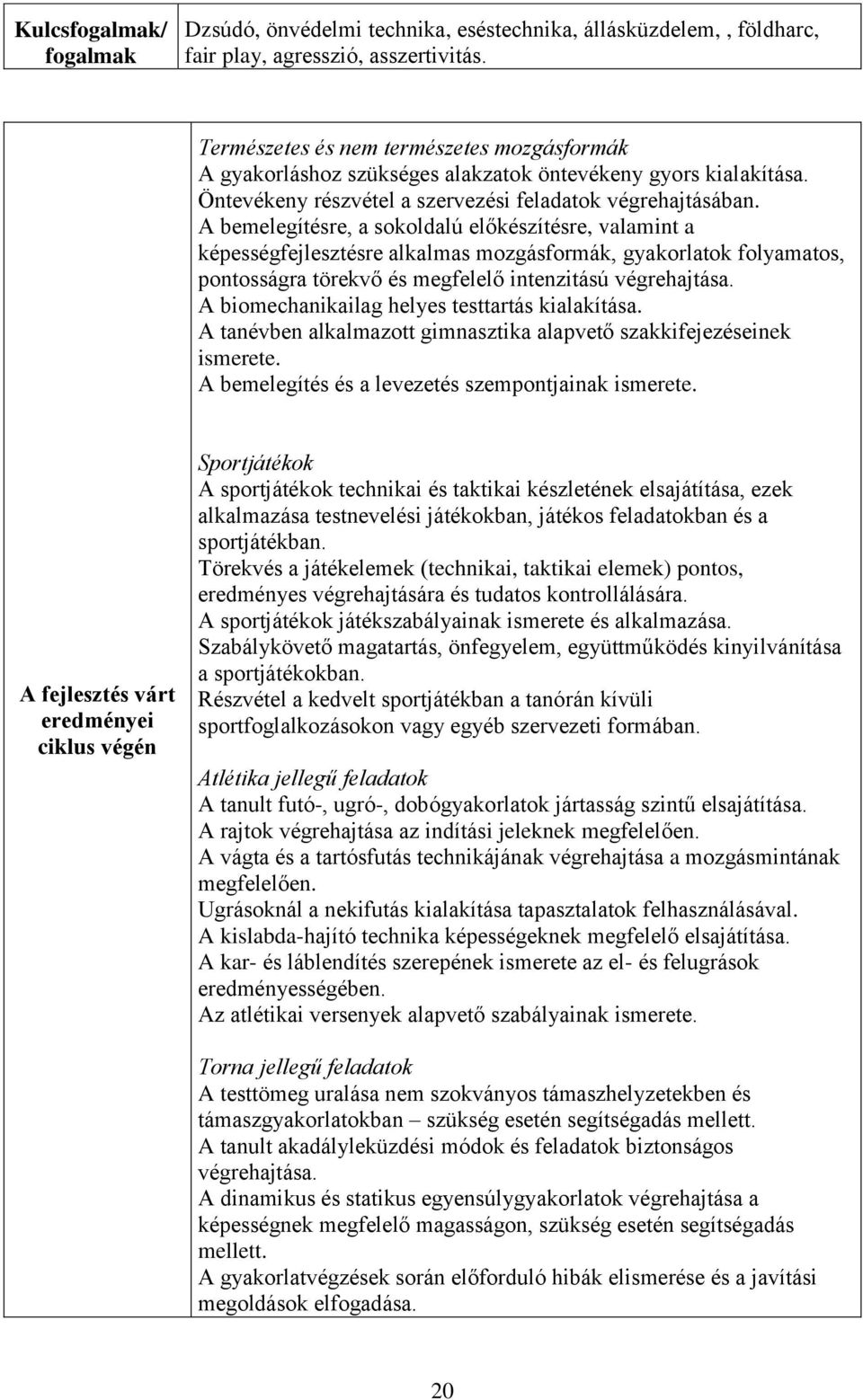 A bemelegítésre, a sokoldalú előkészítésre, valamint a képességfejlesztésre alkalmas mozgásformák, gyakorlatok folyamatos, pontosságra törekvő és megfelelő intenzitású végrehajtása.