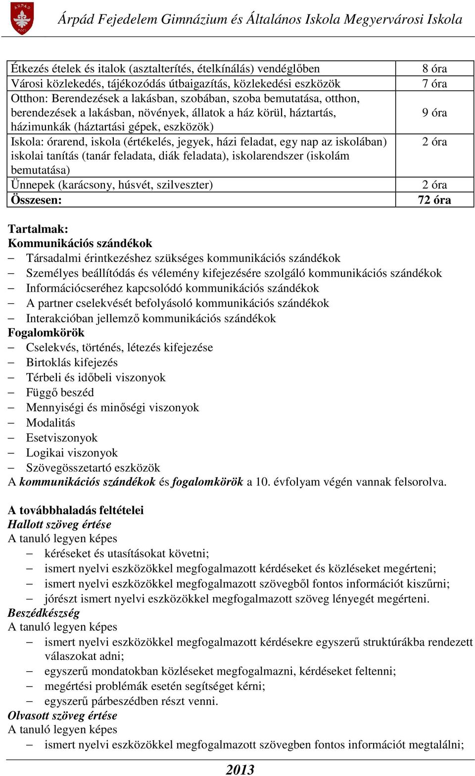 iskolai tanítás (tanár feladata, diák feladata), iskolarendszer (iskolám bemutatása) Ünnepek (karácsony, húsvét, szilveszter) Összesen: 8 óra 7 óra 9 óra 2 óra 2 óra 72 óra Tartalmak: Kommunikációs