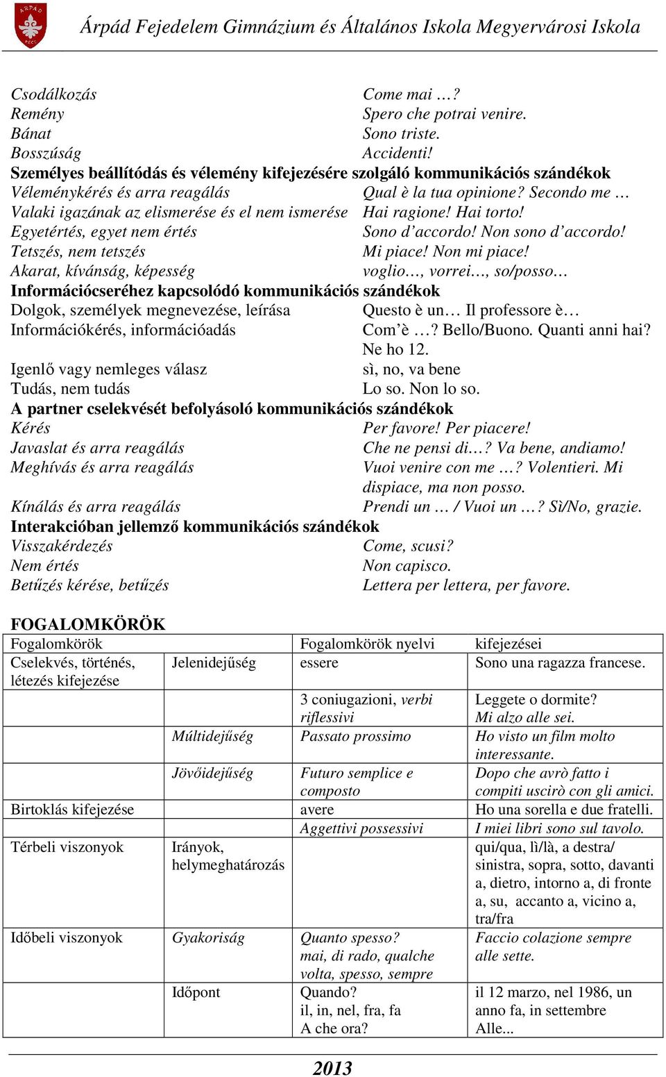 Secondo me Valaki igazának az elismerése és el nem ismerése Hai ragione! Hai torto! Egyetértés, egyet nem értés Sono d accordo! Non sono d accordo! Tetszés, nem tetszés Mi piace! Non mi piace!