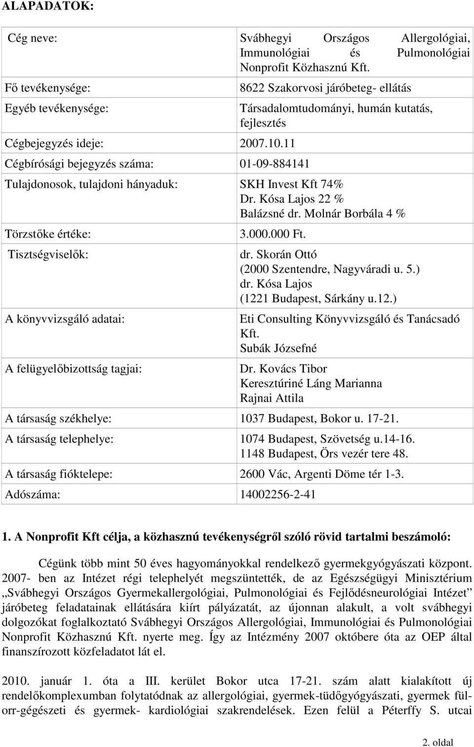 Kósa Lajos 22 % Balázsné dr. Molnár Borbála 4 % Törzstőke értéke: Tisztségviselők: A könyvvizsgáló adatai: A felügyelőbizottság tagjai: 3.000.000 Ft. dr. Skorán Ottó (2000 Szentendre, Nagyváradi u. 5.