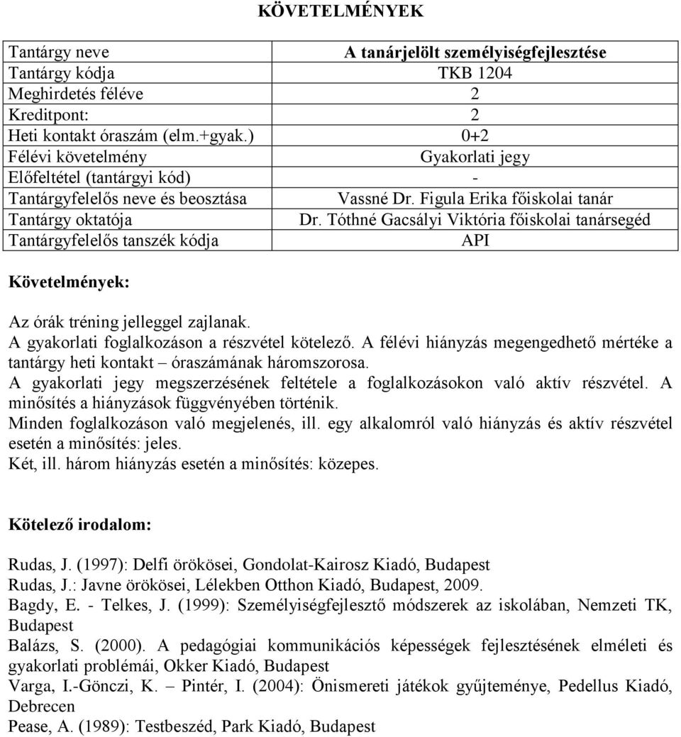 A félévi hiányzás megengedhető mértéke a tantárgy heti kontakt óraszámának háromszorosa. A gyakorlati jegy megszerzésének feltétele a foglalkozásokon való aktív részvétel.