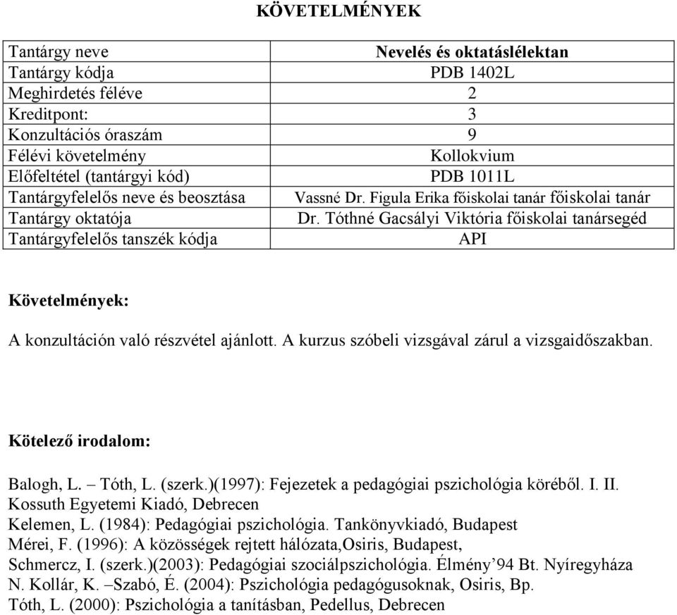 Tóth, L. (szerk.)(1997): Fejezetek a pedagógiai pszichológia köréből. I. II. Kossuth Egyetemi Kiadó, Debrecen Kelemen, L.