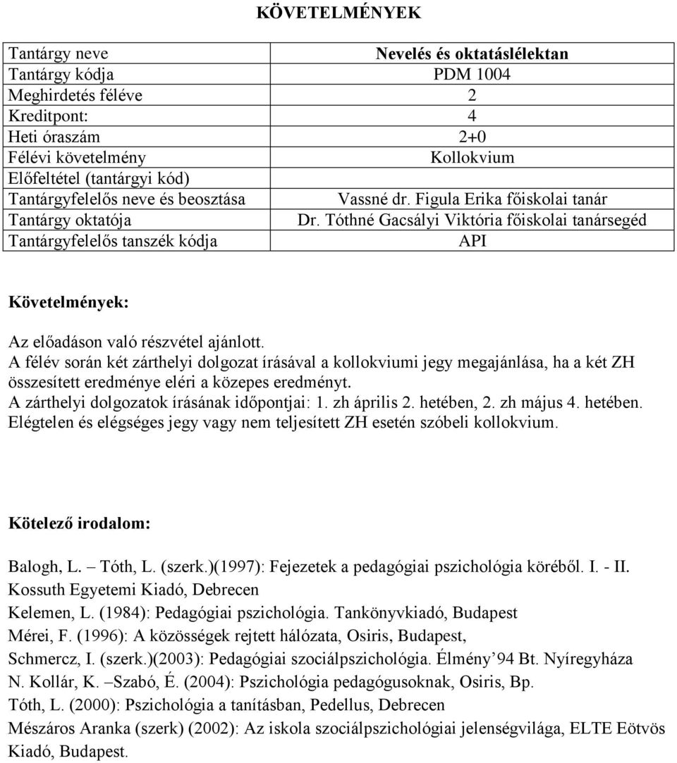 hetében, 2. zh május 4. hetében. Elégtelen és elégséges jegy vagy nem teljesített ZH esetén szóbeli kollokvium. Balogh, L. Tóth, L. (szerk.)(1997): Fejezetek a pedagógiai pszichológia köréből. I.