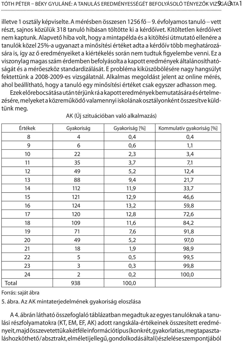 Alapvető hiba volt, hogy a mintapélda és a kitöltési útmutató ellenére a tanulók közel 25%-a ugyanazt a minősítési értéket adta a kérdőív több meghatározására is, így az ő eredményeiket a kiértékelés