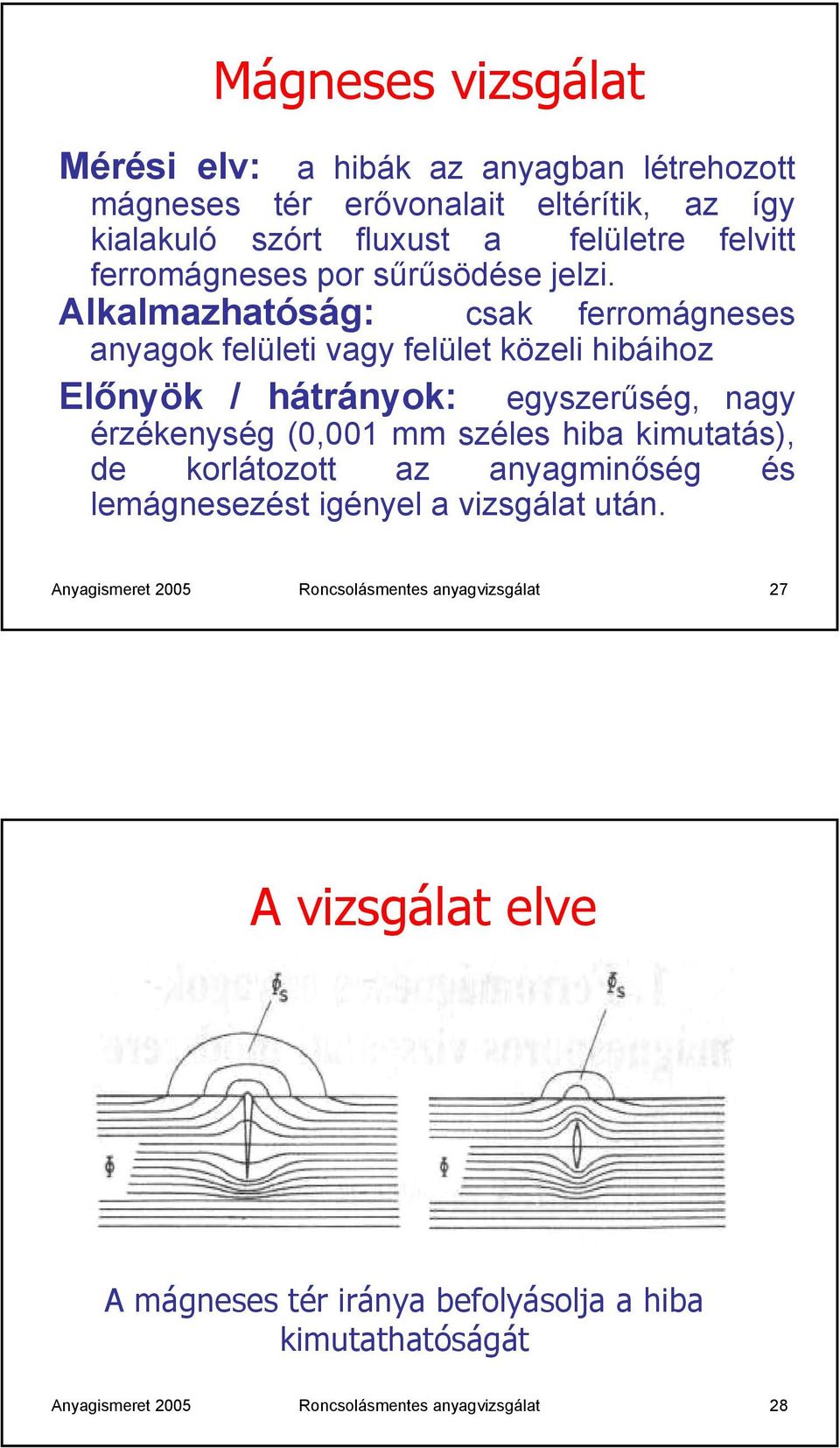 Alkalmazhatóság: csak ferromágneses anyagok felületi vagy felület közeli hibáihoz Előnyök / hátrányok: egyszerűség, nagy érzékenység (0,001 mm széles