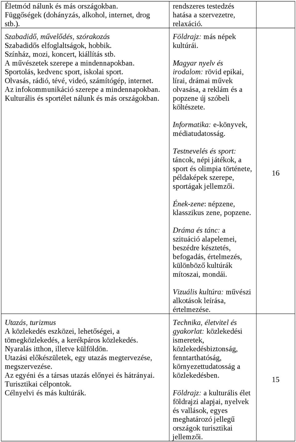 Kulturális és sportélet nálunk és más országokban. rendszeres testedzés hatása a szervezetre, relaxáció. Földrajz: más népek kultúrái.