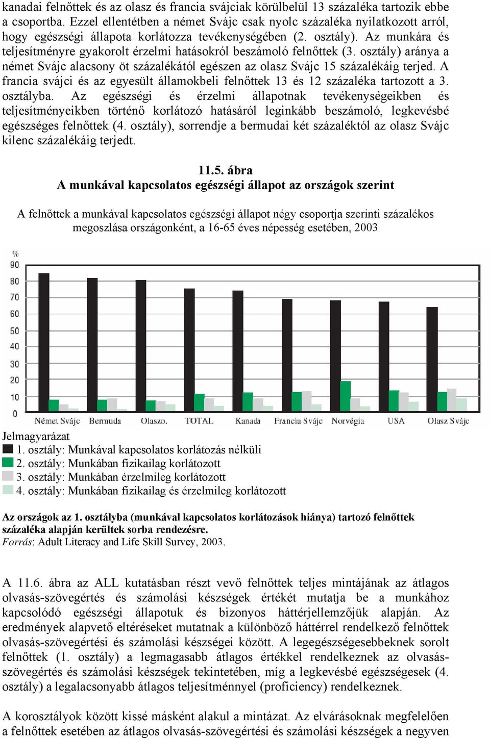 Az munkára és teljesítményre gyakorolt érzelmi hatásokról beszámoló felnőttek (3. osztály) aránya a német Svájc alacsony öt százalékától egészen az olasz Svájc 15 százalékáig terjed.