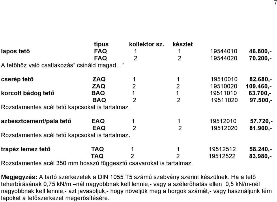 900,- Rozsdamentes acél tető kapcsokat is tartalmaz. trapéz lemez tető TAQ 1 1 19512512 58.240,- TAQ 2 2 19512522 83.980,- Rozsdamentes acél 350 mm hosszú függesztő csavarokat is tartalmaz.