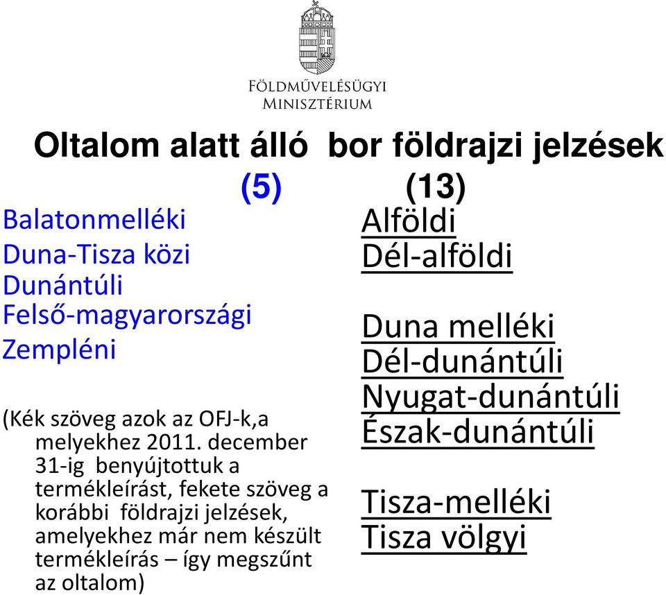 december 31-ig benyújtottuk a termékleírást, fekete szöveg a korábbi földrajzi jelzések, amelyekhez már