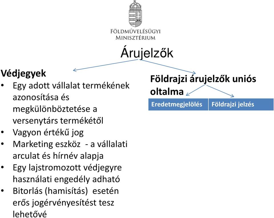 lajstromozott védjegyre használati engedély adható Bitorlás (hamisítás) esetén erős