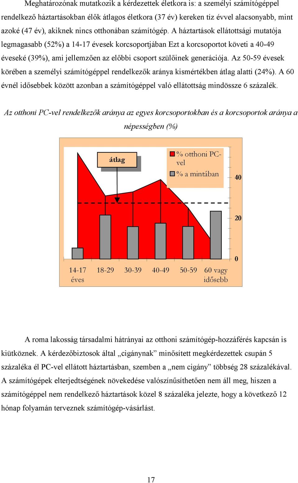A háztartások ellátottsági mutatója legmagasabb (52%) a 14-17 évesek korcsoportjában Ezt a korcsoportot követi a 40-49 éveseké (39%), ami jellemzően az előbbi csoport szülőinek generációja.