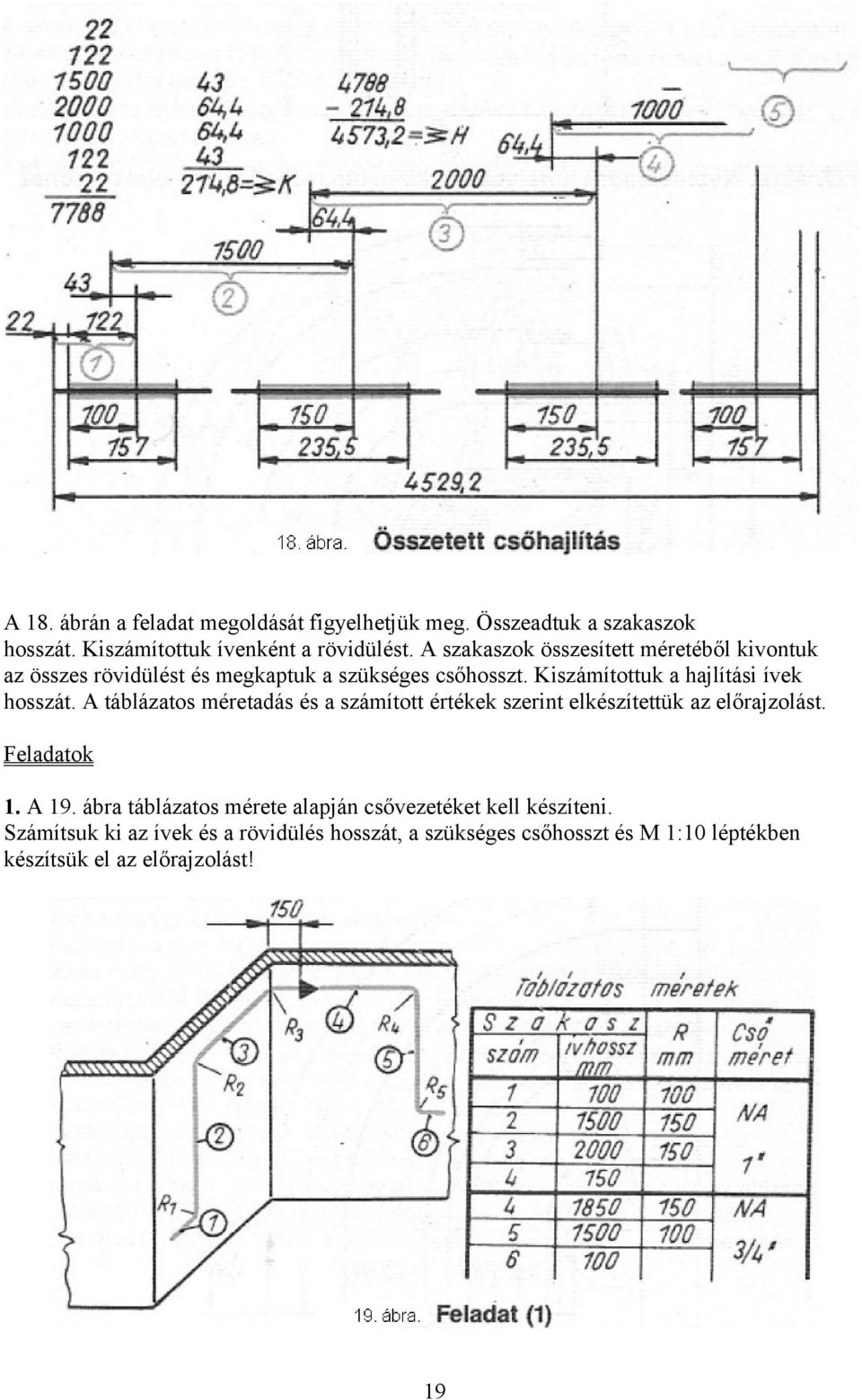 Kiszámítottuk a hajlítási ívek hosszát. A táblázatos méretadás és a számított értékek szerint elkészítettük az előrajzolást.
