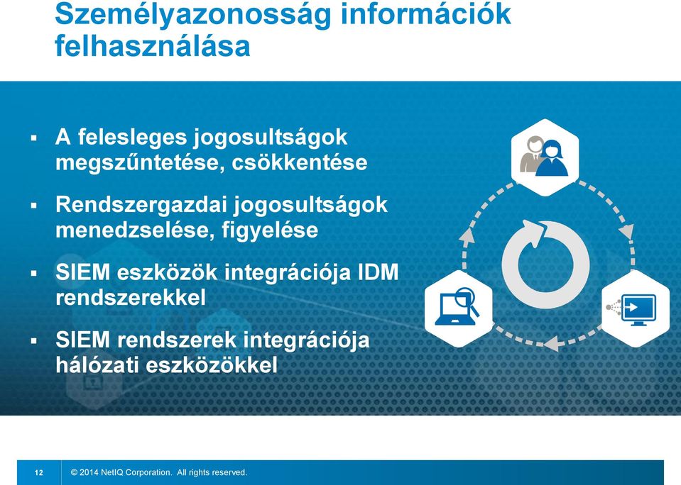 jogosultságok menedzselése, figyelése SIEM eszközök