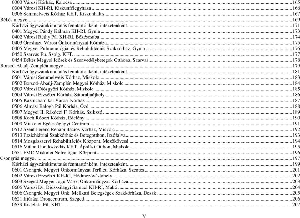 ..175 0405 Megyei Pulmonológiai és Rehabilitációs Szakkórház, Gyula...176 0450 Szarvas Eü. Szolg. KFT....177 0454 Békés Megyei Idısek és Szenvedély Otthona, Szarvas...178 Borsod-Abaúj-Zemplén megye.