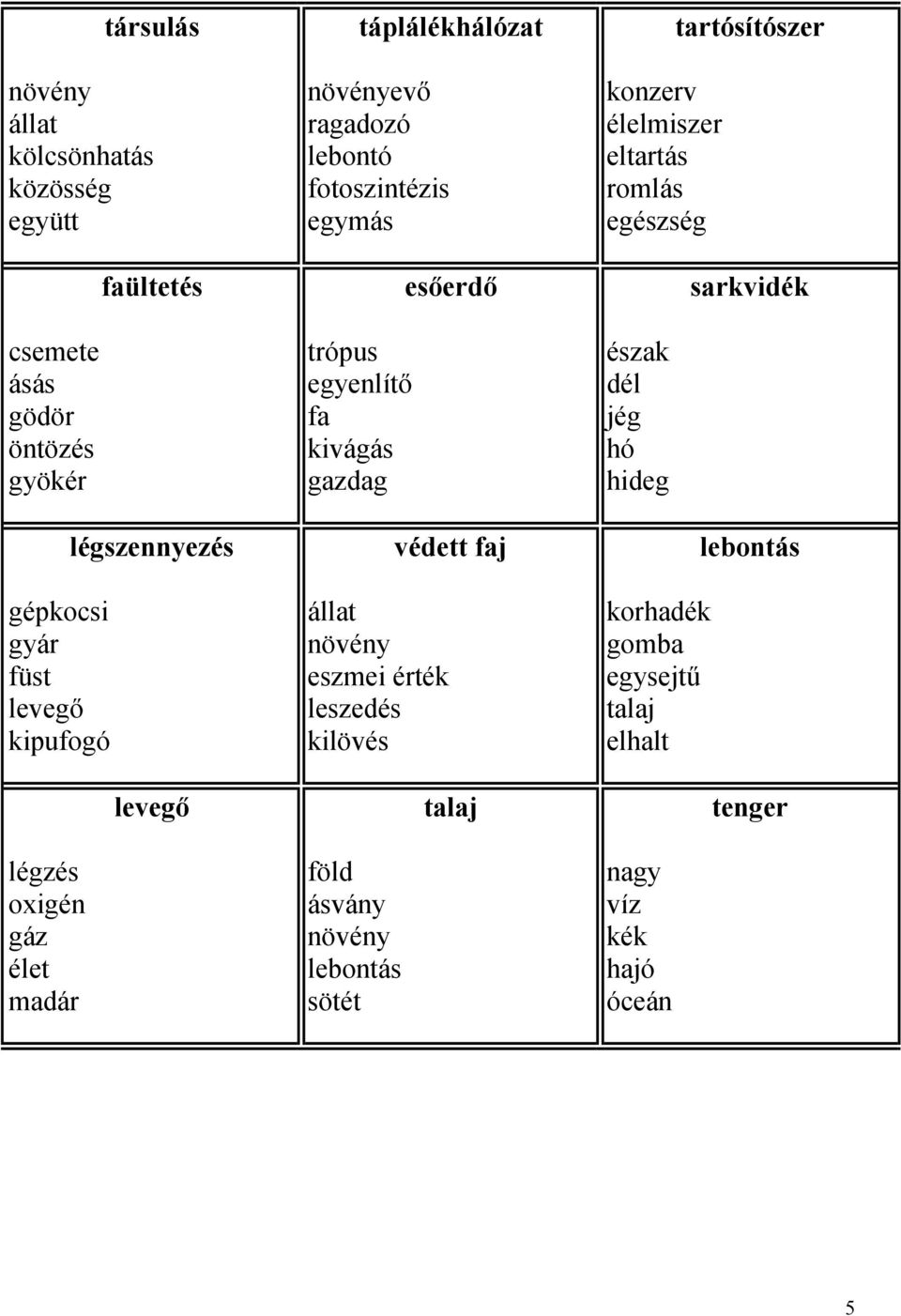 észak dél jég hó hideg légszennyezés gépkocsi gyár füst levegő kipufogó védett faj állat növény eszmei érték leszedés kilövés lebontás