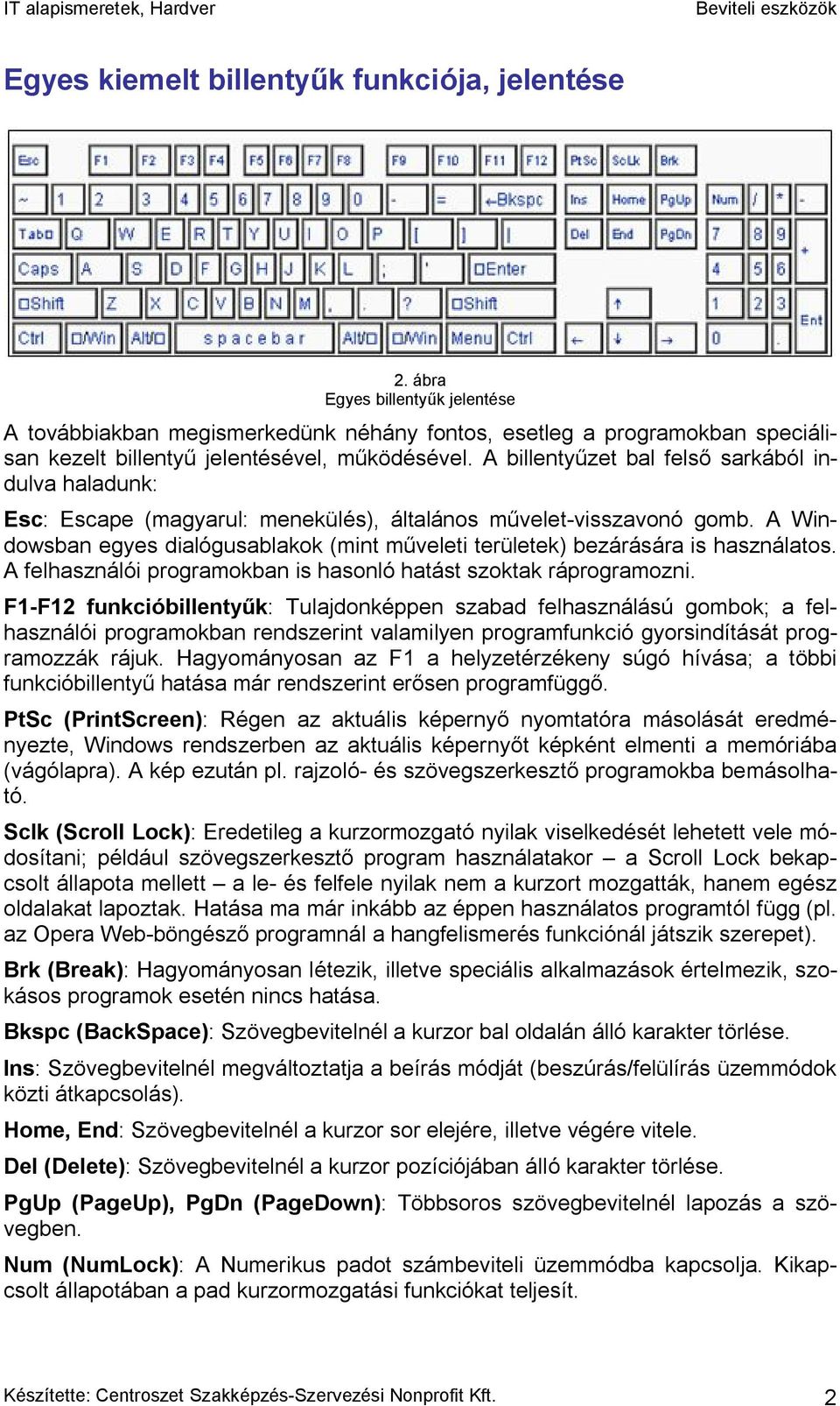 A billentyűzet. 1. ábra A billentyűzet általános felépítése - PDF Ingyenes  letöltés