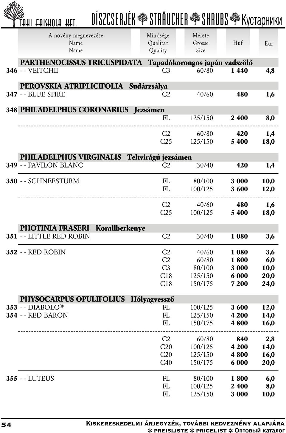 10,0 FL 100/125 3 600 12,0 C25 100/125 5 400 18,0 PHOTINIA FRASERI Korallberkenye 351 - - LITTLE RED ROBIN C2 30/40 1 080 3,6 352 - - RED ROBIN C2 40/60 1 080 3,6 C2 60/80 1 800 6,0 C3 80/100 3 000
