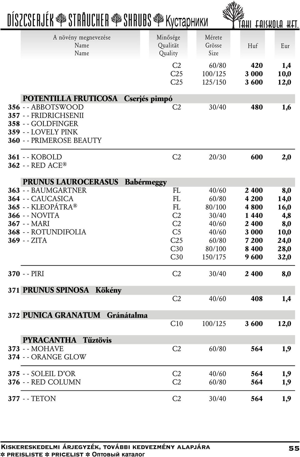 16,0 366 - - NOVITA C2 30/40 1 440 4,8 367 - - MARI C2 40/60 2 400 8,0 368 - - ROTUNDIFOLIA C5 40/60 3 000 10,0 369 - - ZITA C25 60/80 7 200 24,0 C30 80/100 8 400 28,0 C30 150/175 9 600 32,0 370 - -