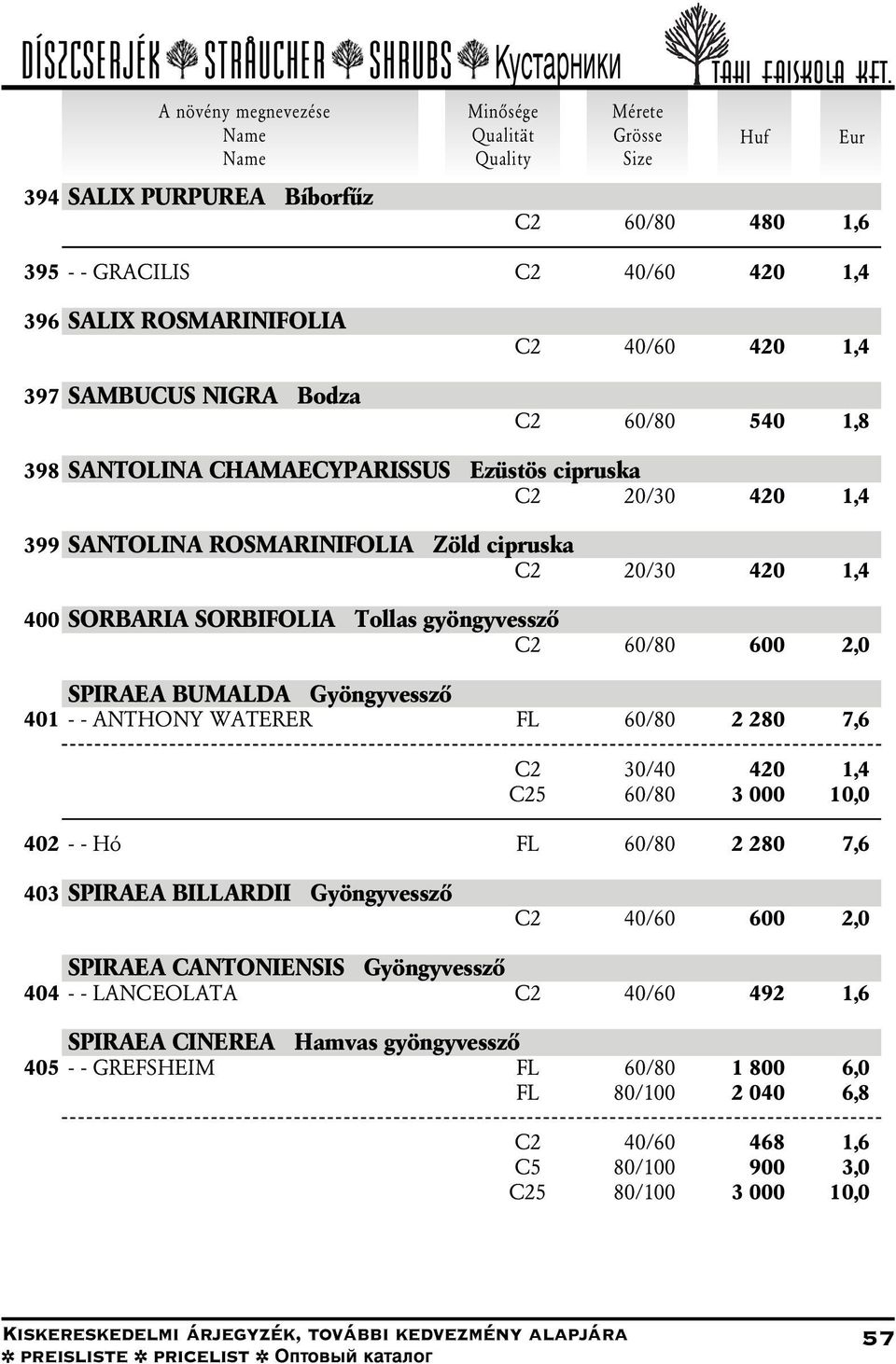 WATERER FL 60/80 2 280 7,6 C2 30/40 420 1,4 C25 60/80 3 000 10,0 402 - - Hó FL 60/80 2 280 7,6 403 SPIRAEA BILLARDII Gyöngyvesszô C2 40/60 600 2,0 SPIRAEA CANTONIENSIS Gyöngyvesszô