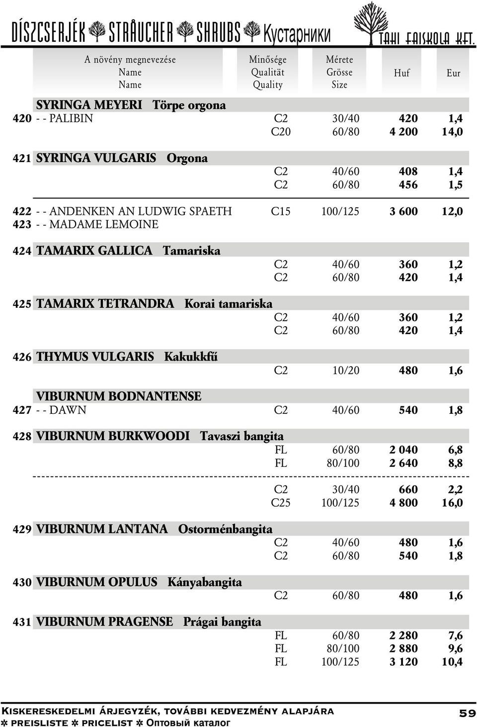1,6 VIBURNUM BODNANTENSE 427 - - DAWN C2 40/60 540 1,8 428 VIBURNUM BURKWOODI Tavaszi bangita FL 60/80 2 040 6,8 FL 80/100 2 640 8,8 C2 30/40 660 2,2 C25 100/125 4 800 16,0 429 VIBURNUM