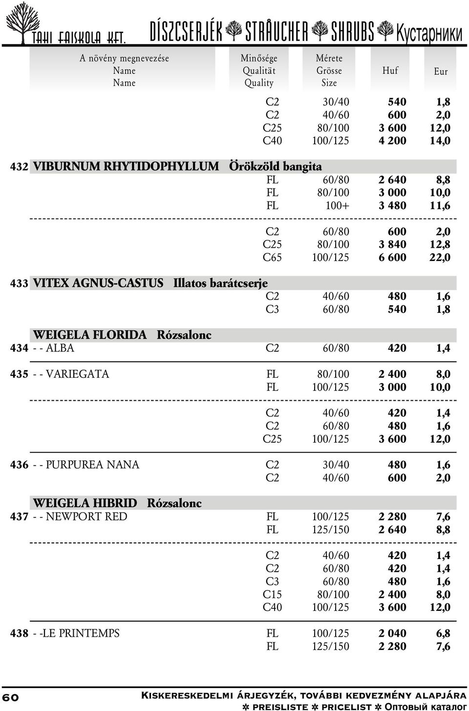 434 - - ALBA 435 - - VARIEGATA FL 80/100 2 400 8,0 FL 100/125 3 000 10,0 C2 60/80 480 1,6 C25 100/125 3 600 12,0 436 - - PURPUREA NANA C2 30/40 480 1,6 C2 40/60 600 2,0 WEIGELA HIBRID