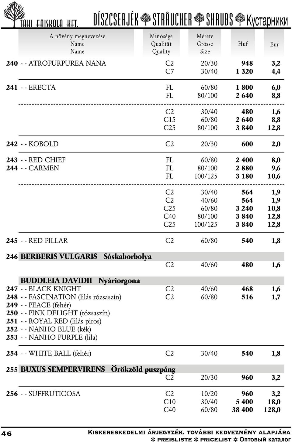 C40 80/100 3 840 12,8 C25 100/125 3 840 12,8 245 - - RED PILLAR C2 60/80 540 1,8 246 BERBERIS VULGARIS Sóskaborbolya BUDDLEIA DAVIDII Nyáriorgona 247 - - BLACK KNIGHT C2 40/60 468 1,6 248 - -