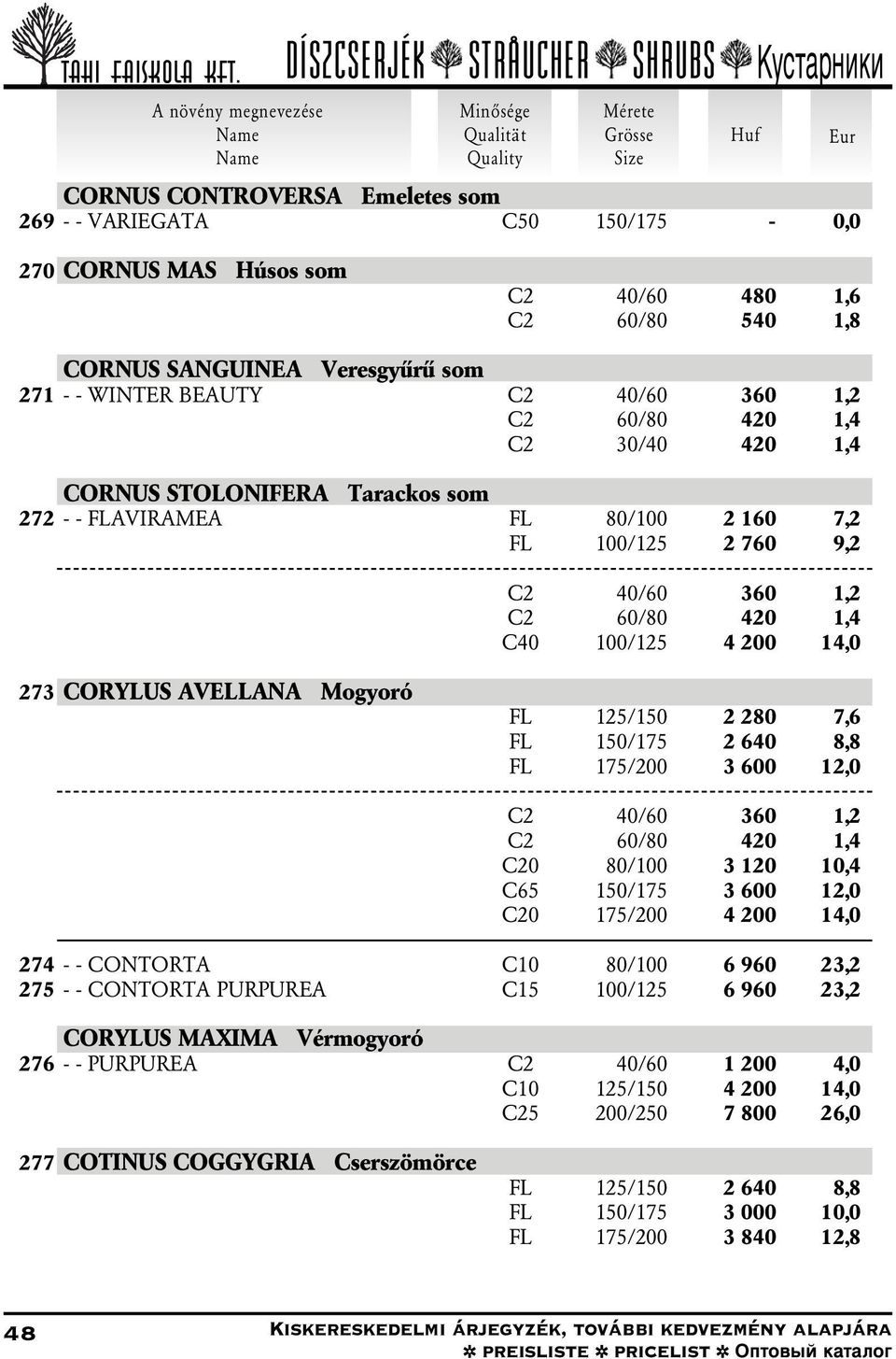 Mogyoró FL 125/150 2 280 7,6 FL 150/175 2 640 8,8 FL 175/200 3 600 12,0 C2 40/60 360 1,2 C20 80/100 3 120 10,4 C65 150/175 3 600 12,0 C20 175/200 4 200 14,0 274 - - CONTORTA C10 80/100 6 960 23,2 275