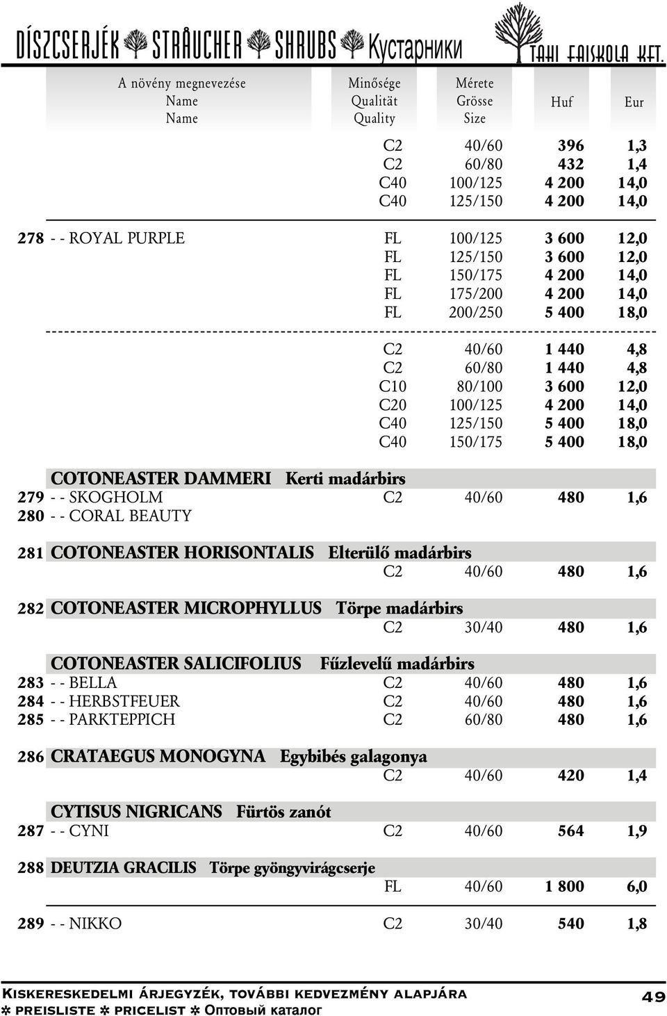 - CORAL BEAUTY 281 COTONEASTER HORISONTALIS Elterülô madárbirs 282 COTONEASTER MICROPHYLLUS Törpe madárbirs C2 30/40 480 1,6 COTONEASTER SALICIFOLIUS Fûzlevelû madárbirs 283 - - BELLA 284 - -
