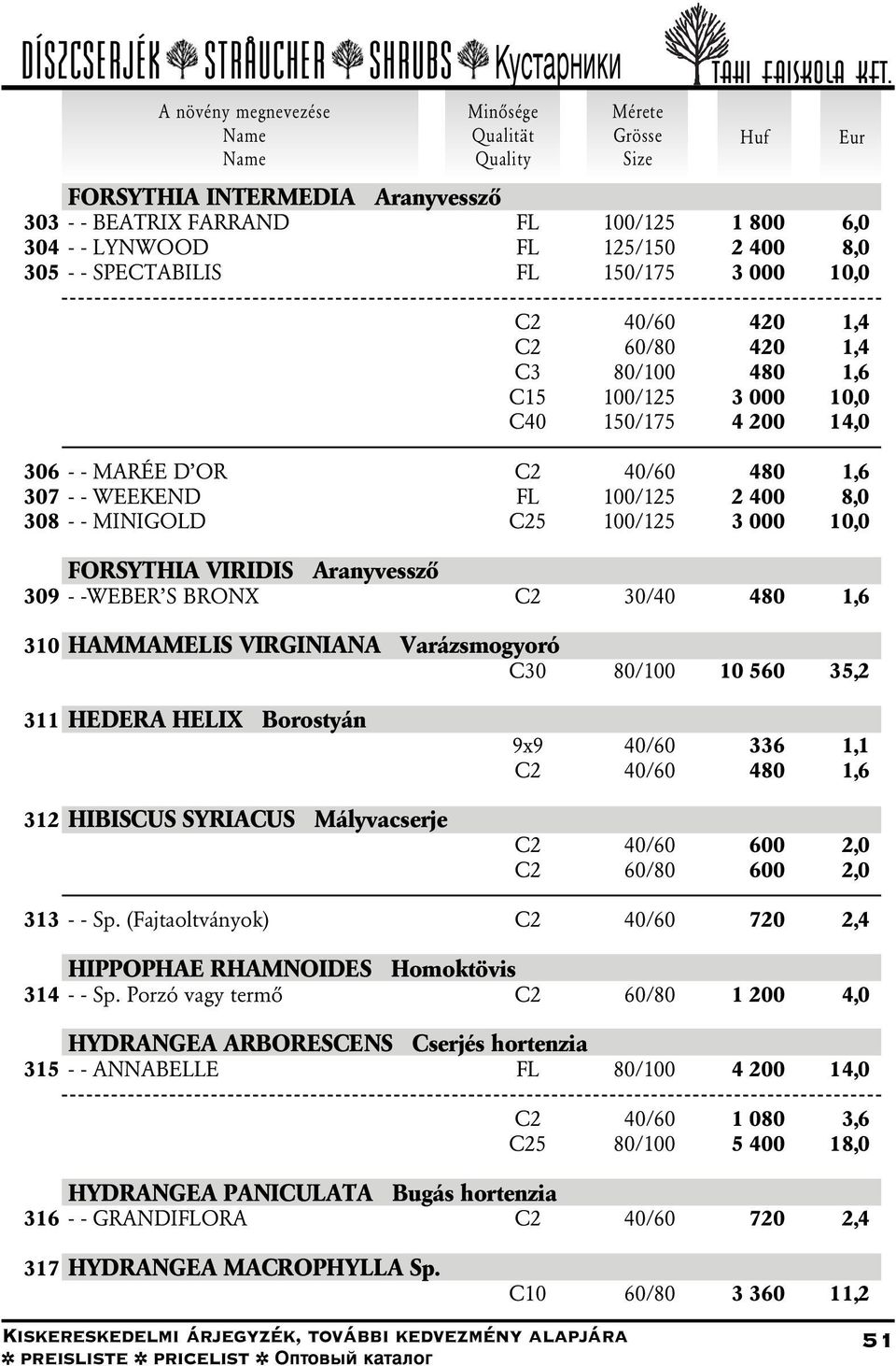 HAMMAMELIS VIRGINIANA Varázsmogyoró C30 80/100 10 560 35,2 311 HEDERA HELIX Borostyán 312 HIBISCUS SYRIACUS Mályvacserje 9x9 40/60 336 1,1 C2 40/60 600 2,0 C2 60/80 600 2,0 313 - - Sp.