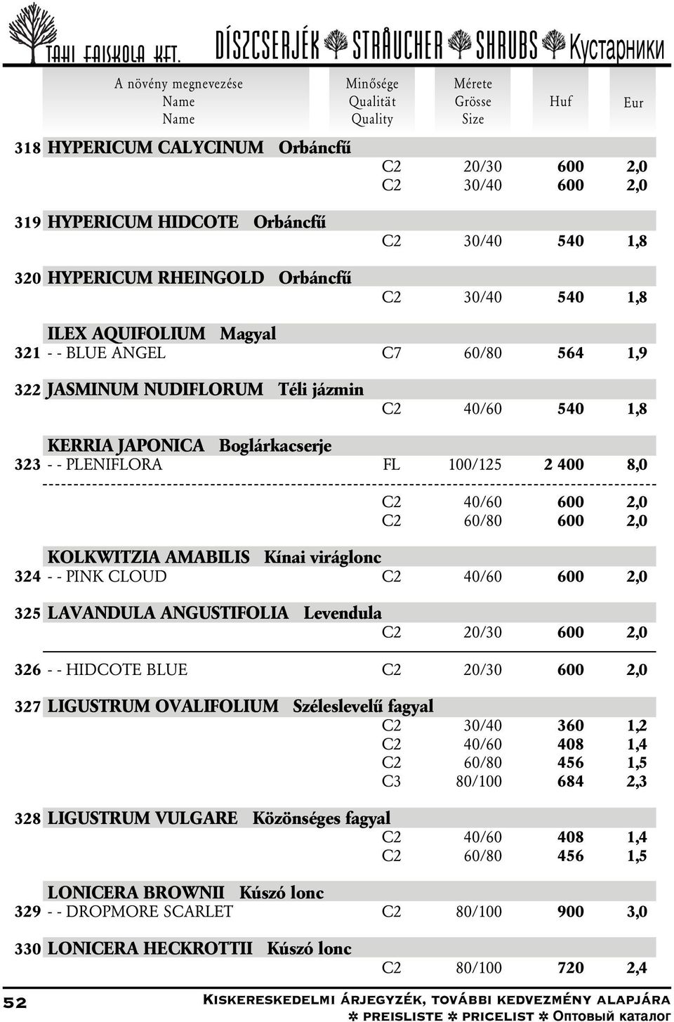 40/60 600 2,0 C2 60/80 600 2,0 KOLKWITZIA AMABILIS Kínai viráglonc 324 - - PINK CLOUD C2 40/60 600 2,0 325 LAVANDULA ANGUSTIFOLIA Levendula C2 20/30 600 2,0 326 - - HIDCOTE BLUE C2 20/30 600 2,0 327