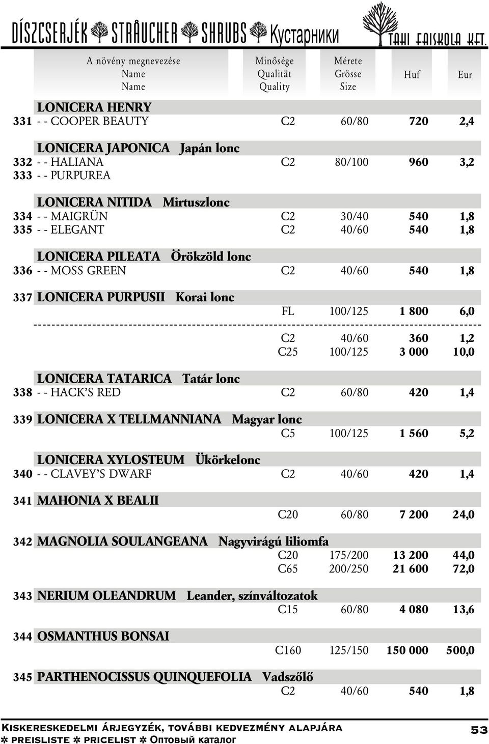 TATARICA Tatár lonc 338 - - HACK S RED 339 LONICERA X TELLMANNIANA Magyar lonc C5 100/125 1 560 5,2 LONICERA XYLOSTEUM Ükörkelonc 340 - - CLAVEY S DWARF 341 MAHONIA X BEALII C20 60/80 7 200 24,0 342