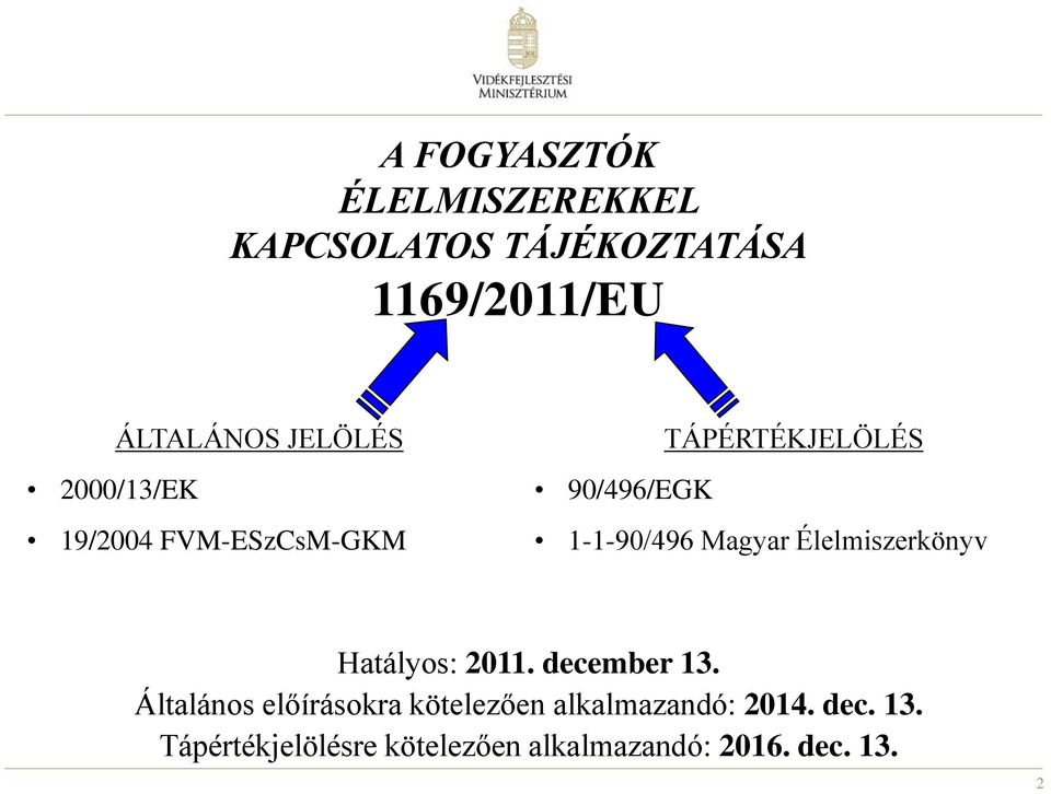 Magyar Élelmiszerkönyv Hatályos: 2011. december 13.